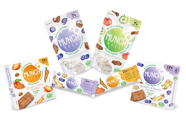 Munch Free products
