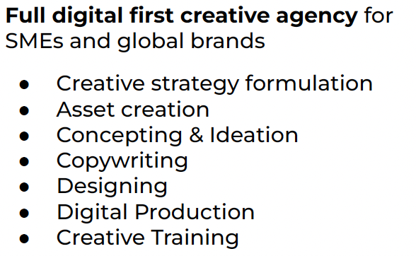 Digital Creative Strategy, Design & Production