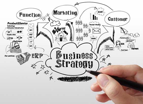 Business Strategy & Planning Workshop