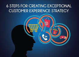 Design a Customer Experience Program For Your Business