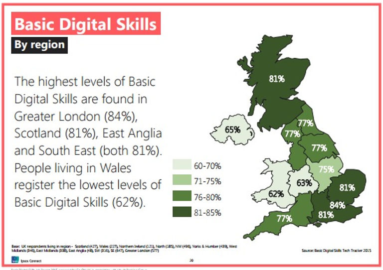 Digital Skills By Region